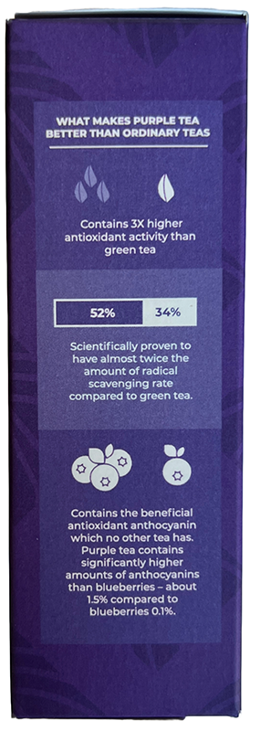 Jua Na Mlima Purple Tea